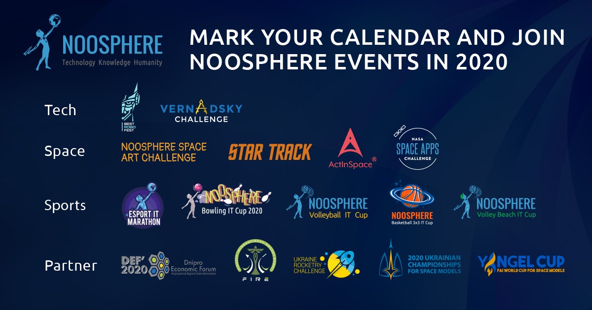 Noosphere Events for 2020