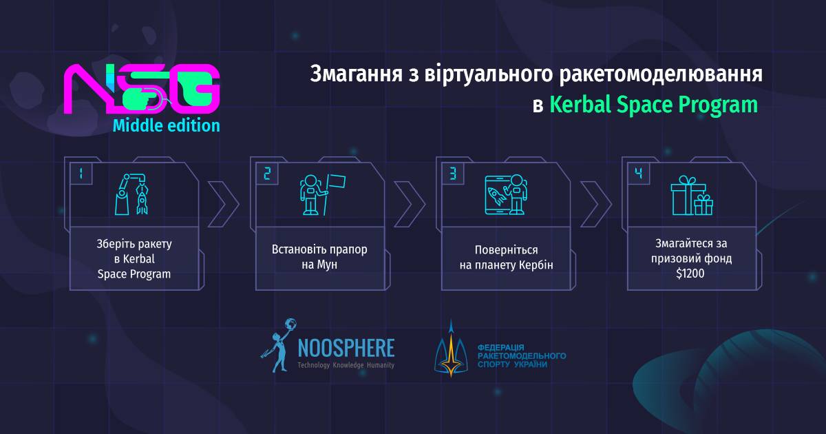 Noosphere Space Games. Middle edition