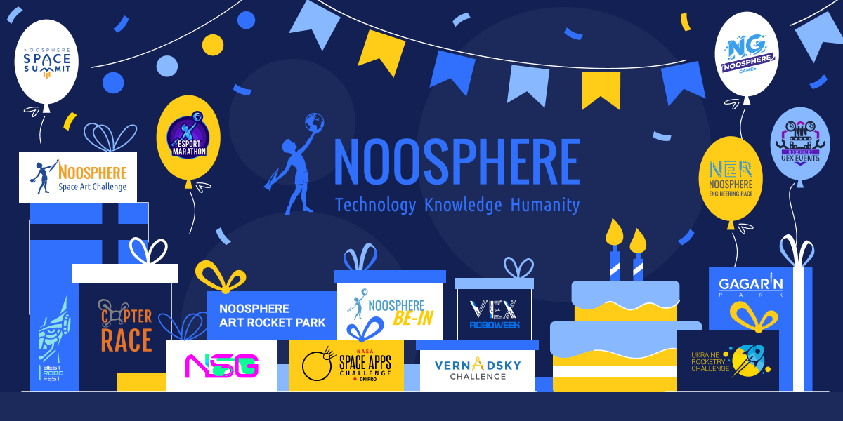 Birthday Noosphere